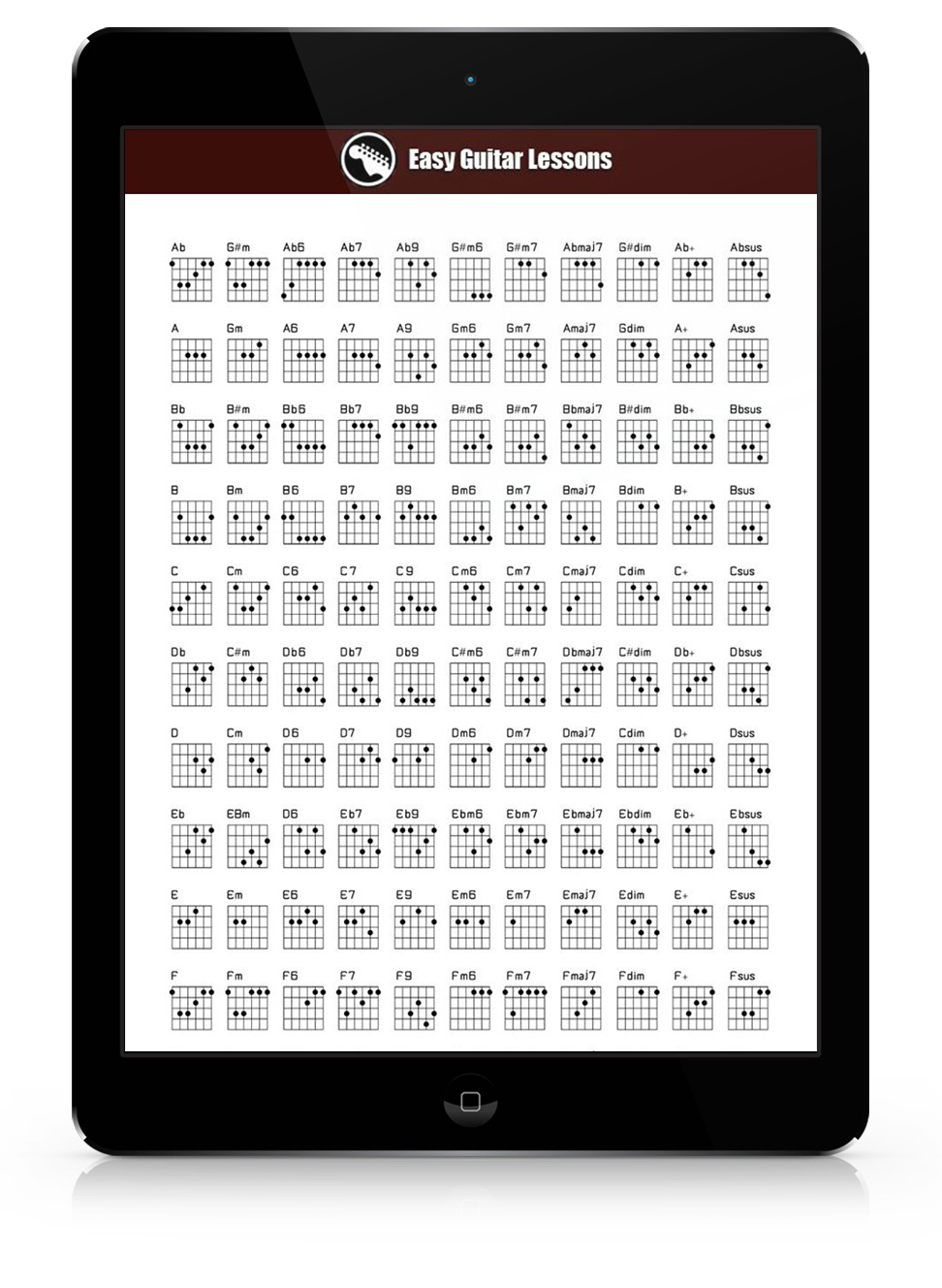 Guitar Chord Chart