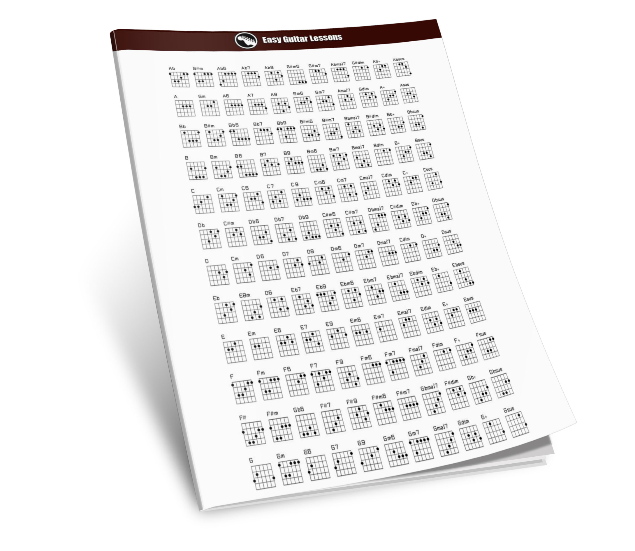 Guitar Chord Chart